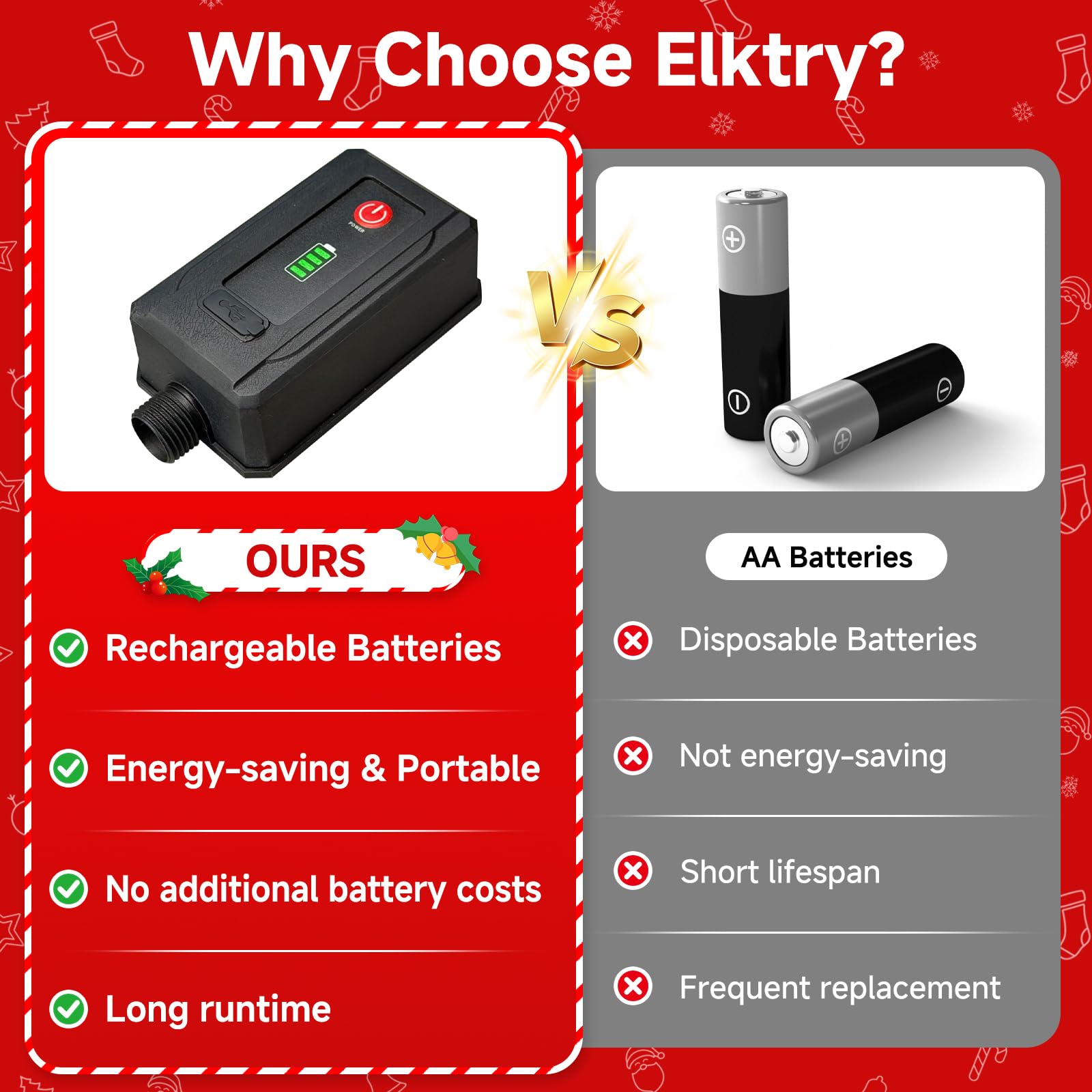 elktry Lichterkette 50 m 1000 LED warmweiß akkubetrieben